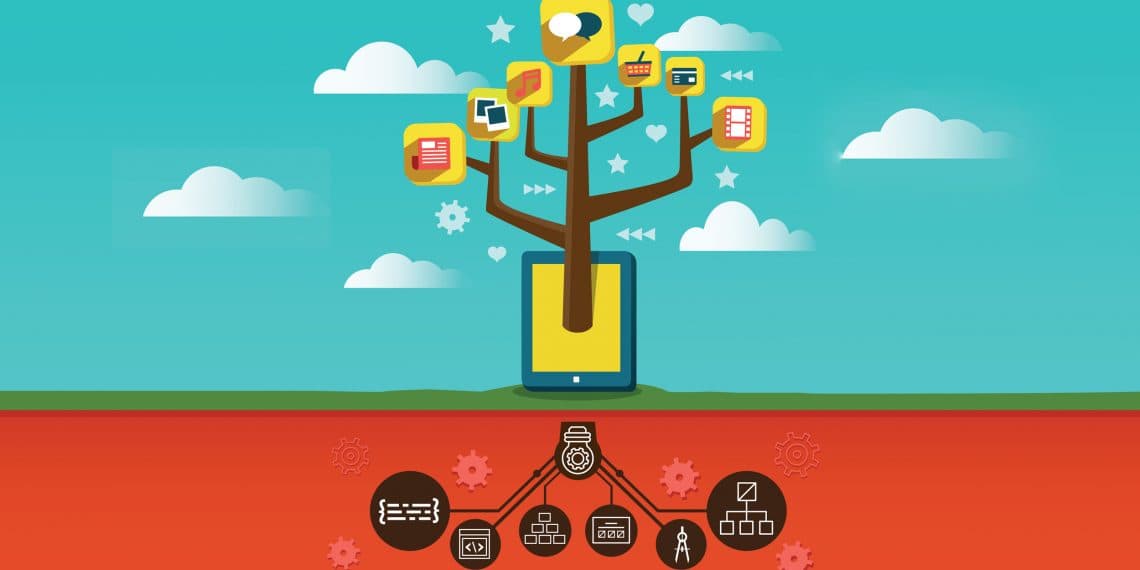 7 маловідомих, але крутих інструментів для підвищення продуктивності