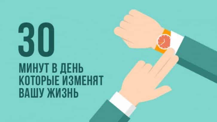 Як теорія півгодини може змінити ваше життя