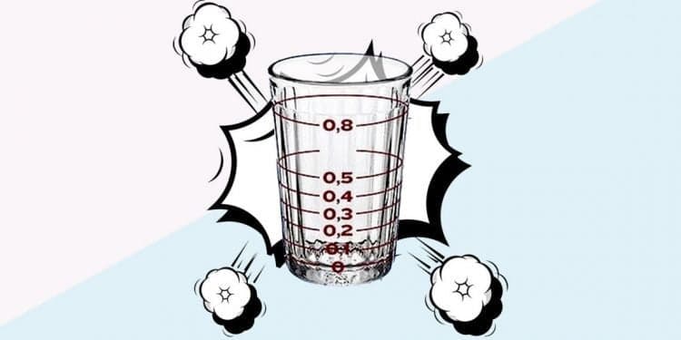 Скільки проміле алкоголю допустимо в 2019 році